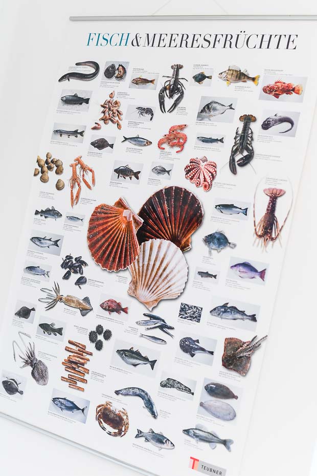 Ferienhaus „Junker Balthasar“ - Küche mit Esszimmer